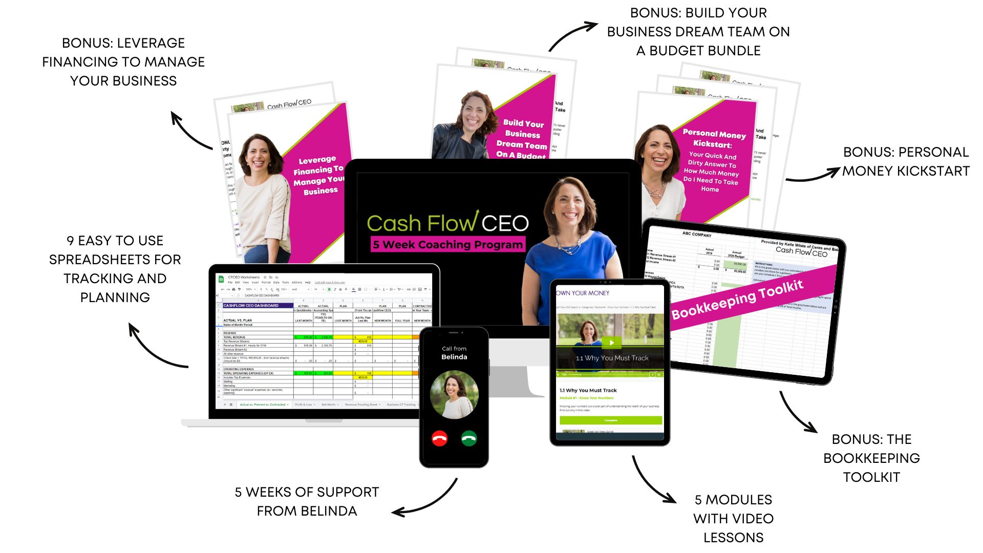 CFCEO Sales Page Program Mockup (1) (1)